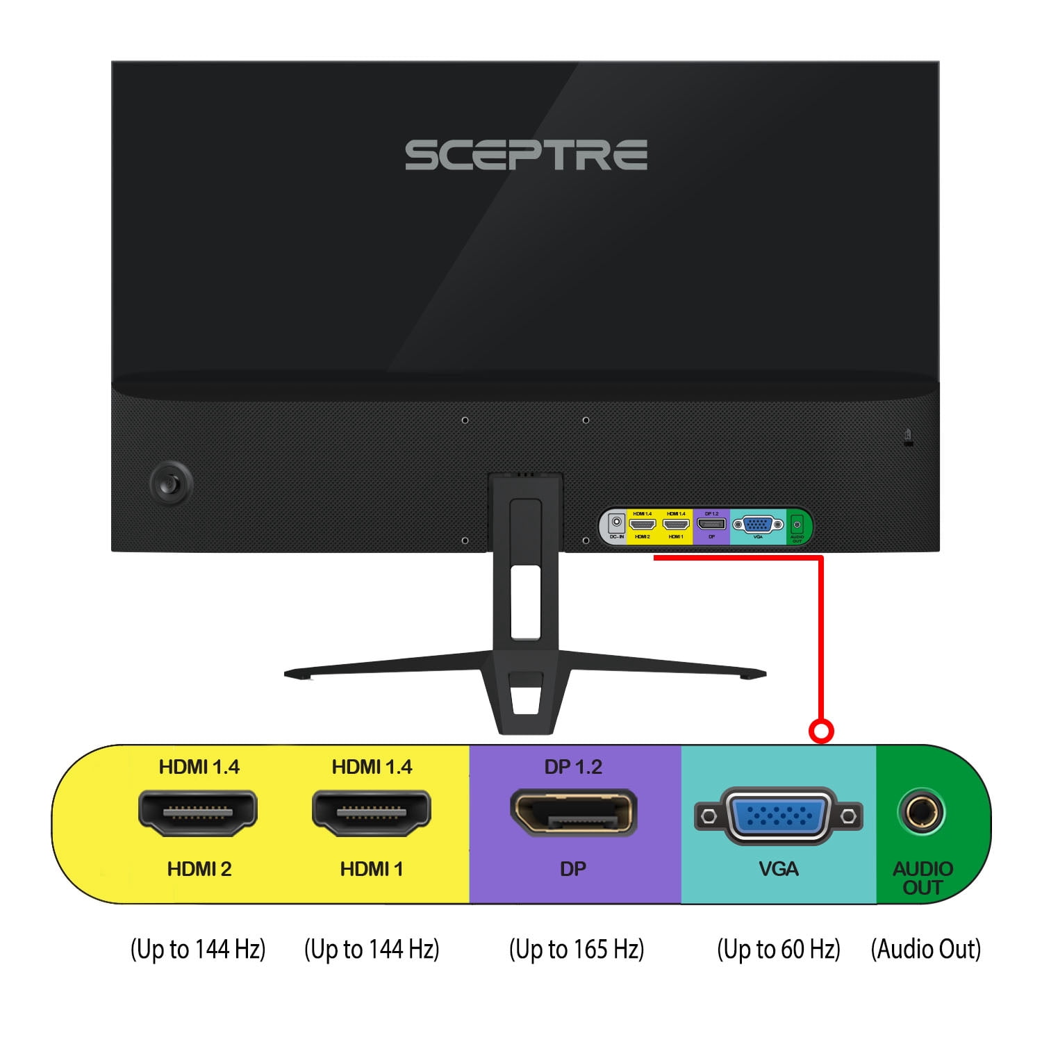 24" Gaming Monitor 1080p up to 165Hz 91% sRGB AMD FreeSync, Build-in Speakers Machine Black 2022 (E248B-FWS168)