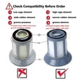 thumbnail image 4 of Replacement Filter For Bissell 6489 64892 64894 Zing Vacuums Cleaner, 4 of 5