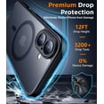 thumbnail image 2 of XIHAMA Designed for iPhone 16 Plus  Case, Magnetic Translucent [2+Full Coverage Tempered Glass Screen Protector] [Full Camera Protection] Anti-Fingerprint Anti-Scratch for iPhone16 Plus 6.7, 2 of 7