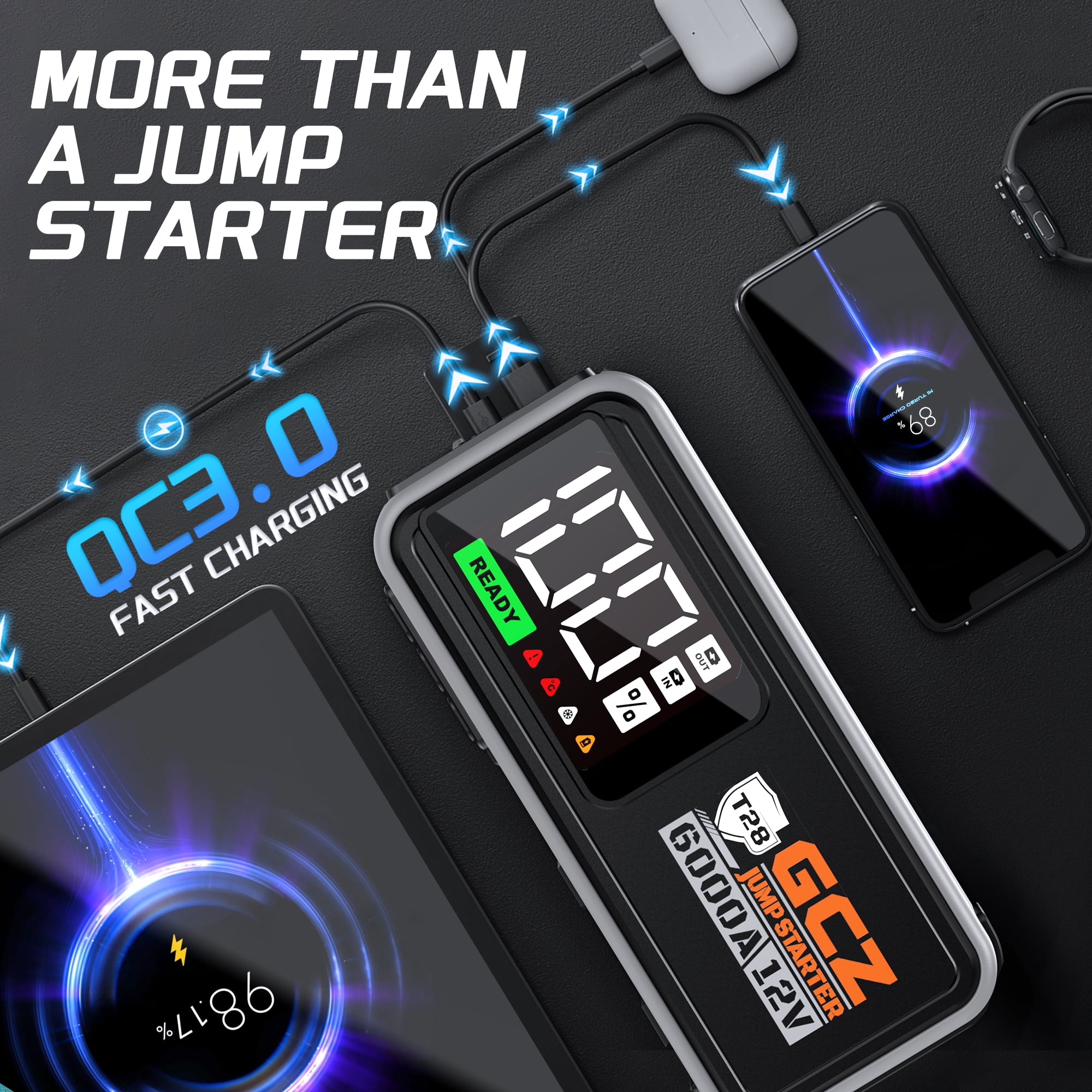 GCZ 6000A Portable Car Jump Starter, 32000mAh Battery Booster for All Gas & Up to 10L Diesel Engines, 12V Auto Jump Box with LED Display, QC3.0 Fast Charging Power Bank, EVA Carrying Case