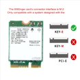 thumbnail image 3 of 3X 9560NGW Tarjeta WiFi 1730Mbps Inalámbrico AC 9560 Banda Dual 2.4G+5G Bluetooth 5.0 802.11Ac M.2 CNVI Adaptador Inalámbrico 9560NGW, 3 of 7