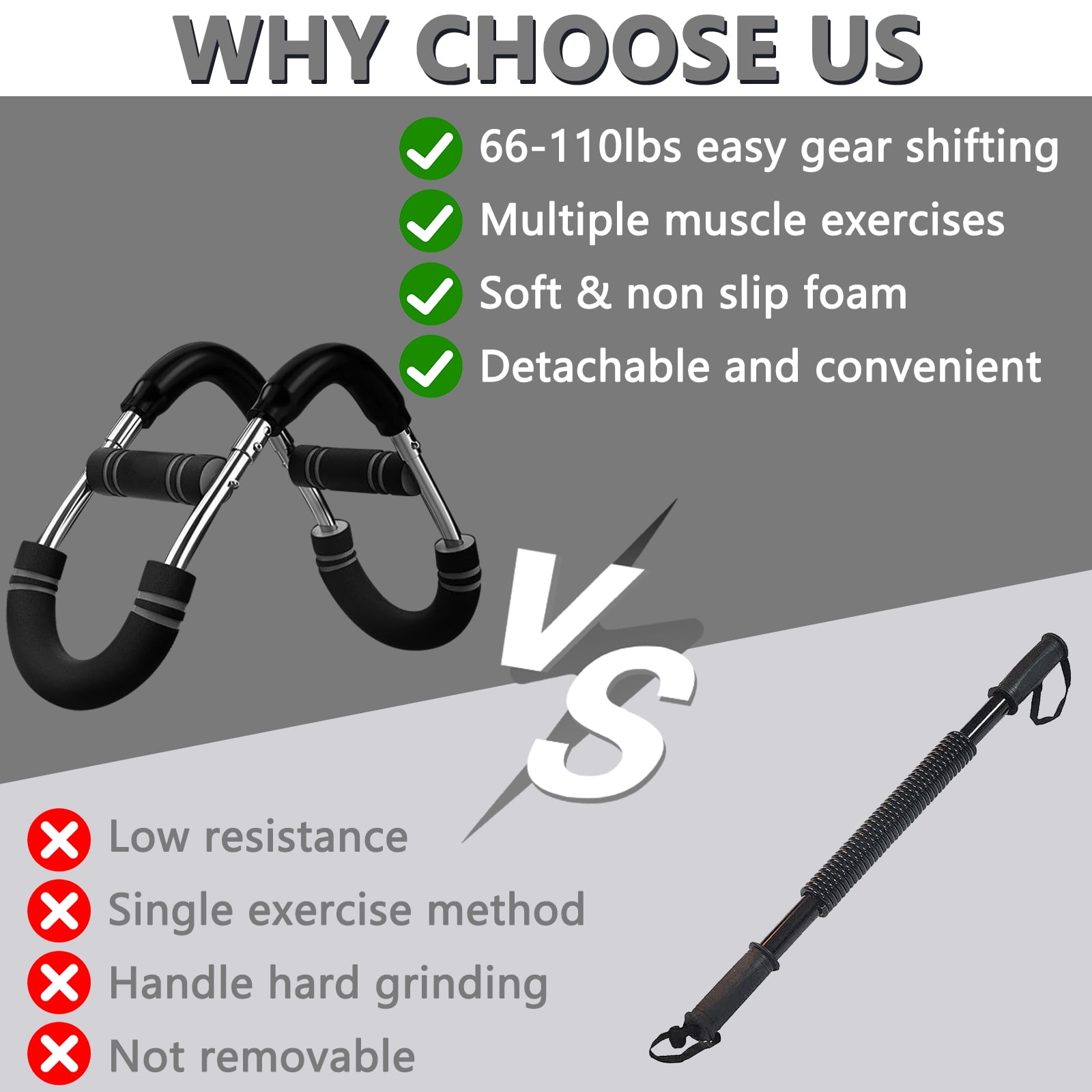 LOVJOYSE Twister Arm Trainer, 66-110lb Adjustable Chest Workout Equipment, Chest Trainer for Men, Portable Detachable Spring Resistance Home Fitness Equipment for Enhancing Upper Body Muscle, Gray