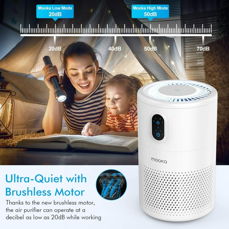 MOOKA Air Purifiers for Home Large Room up to 1076ft H13 True HEPA Air Filter Cleaner Odor Eliminator Remove Smoke Dust Pollen Pet Dander Night