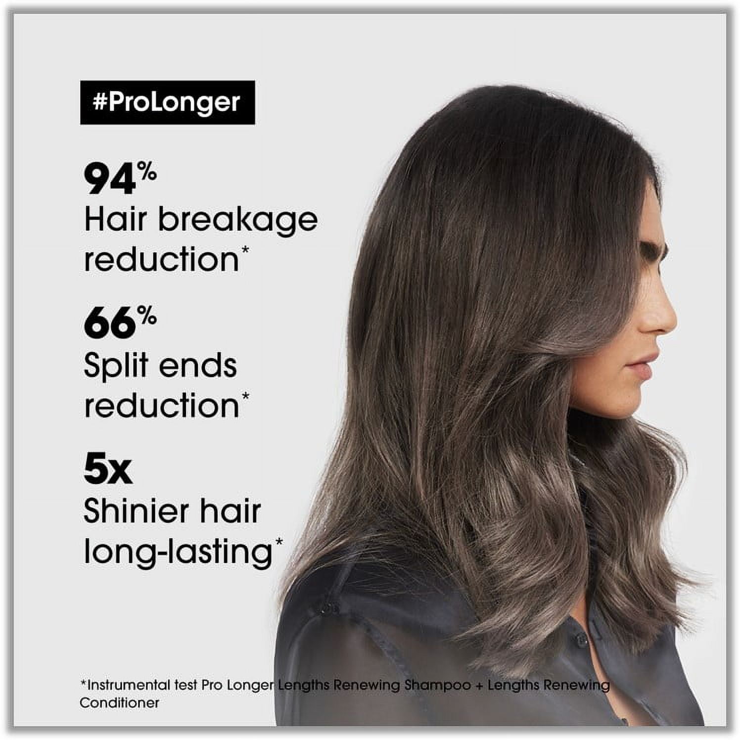 L'Oreal Professionnel Serie Expert Pro Longer Masque 8.4 fl oz / 250 ml