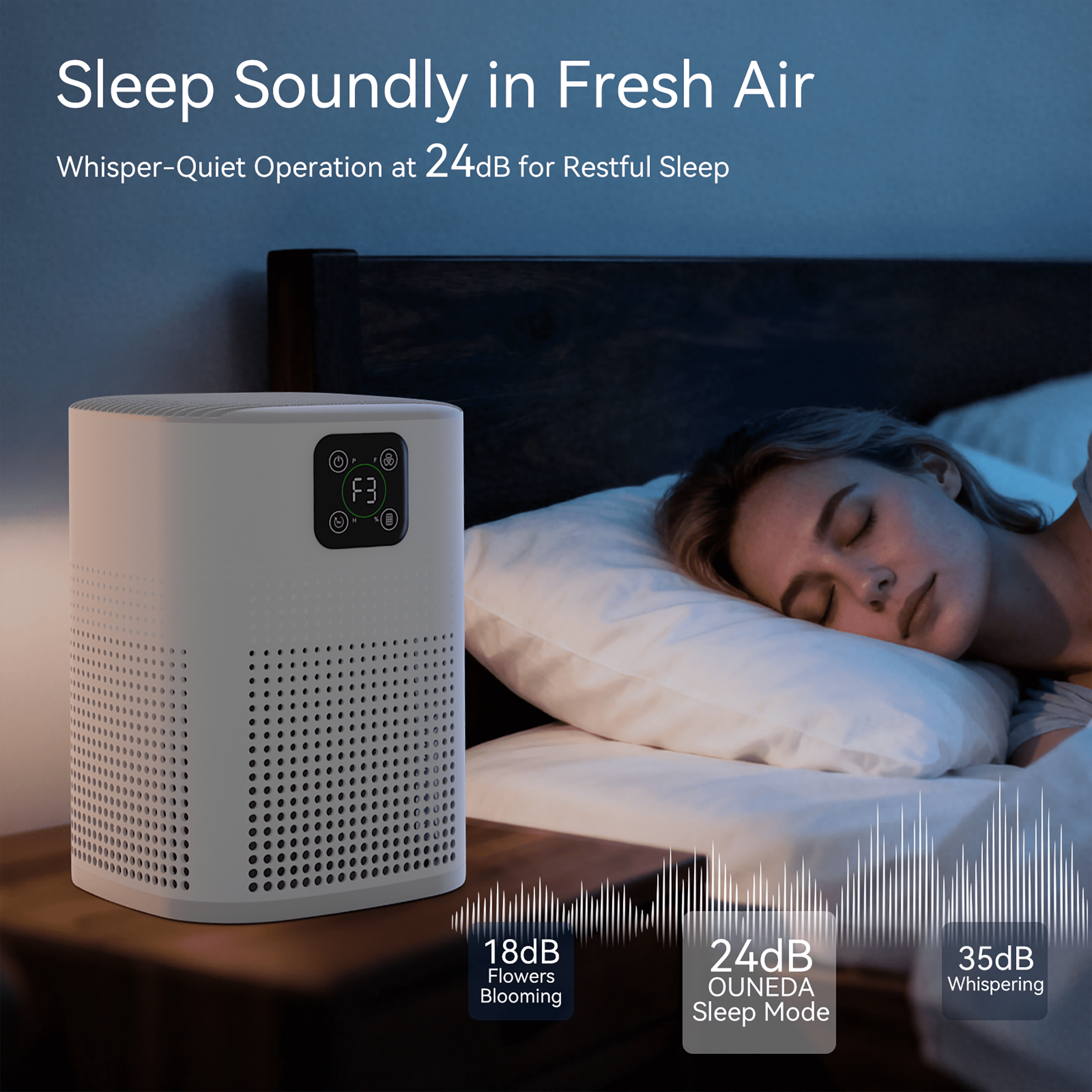 OUNEDA Air Purifiers for Home, H13 True HEPA Filter with 360° Air Inlet,3 Speeds up to 1076 SQ.ft, White