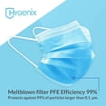 thumbnail image 2 of Mascarillas desechables Hygenix Level 3 Procedure 3 capas (50), 2 of 7