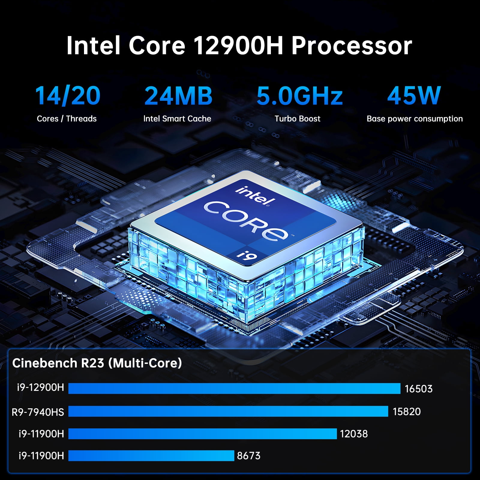 Thdeukoty Mini PC, Desktop Computer Core i9-12900H, 14 Cores Upto 5.0GHz, Win 11 Pro(TPM 2.0), 64G DDR5 RAM 4T SSD, HDMI/DP/USB4.0/WiFi6E/BT5.3, VESA
