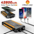 42800mAh Solar Power Bank, Portable Charger 15W Fast Charging, Battery