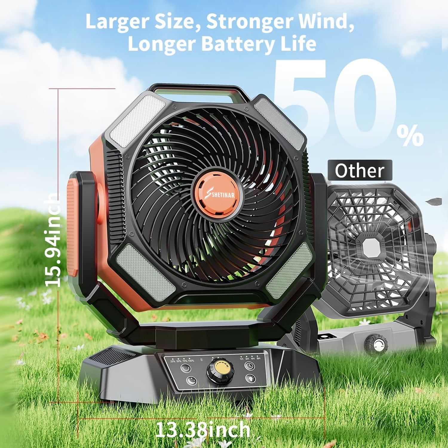 best battery powered fan for power outages