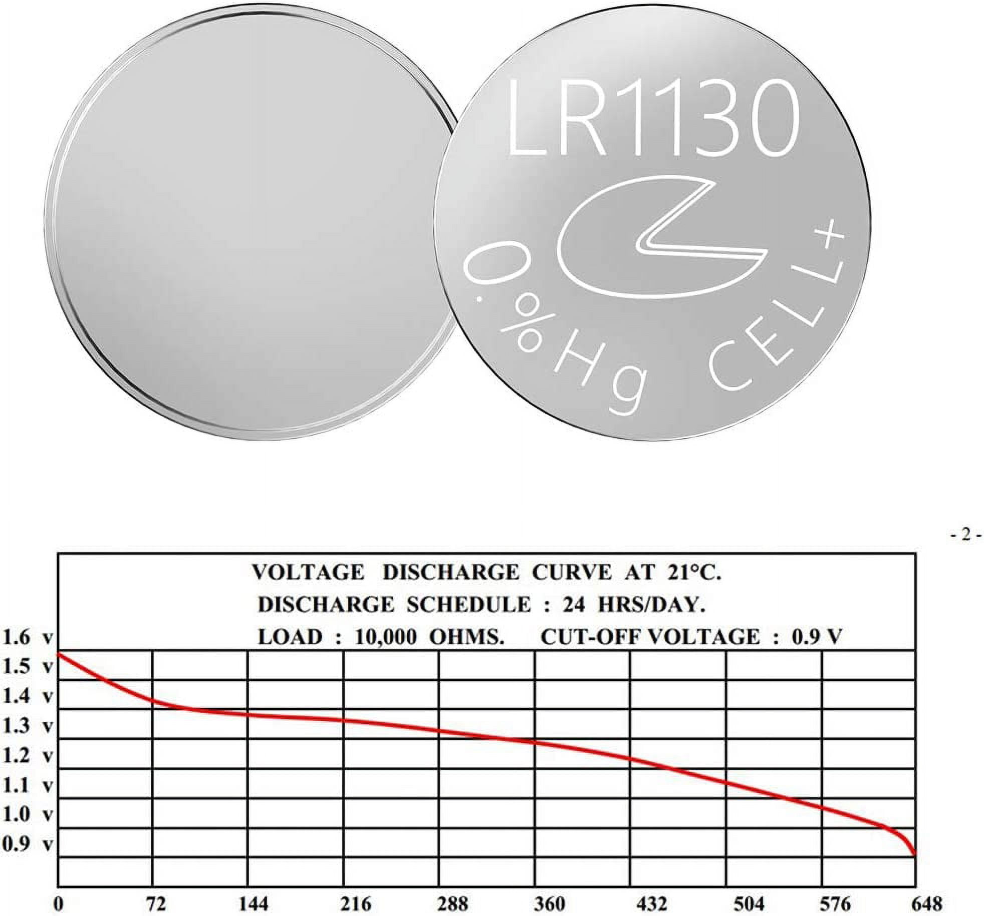 LR1130-AG10-BP5 - PILE ALCALINE LR1130 REMPLACE AG10 (5 pcs/paquet