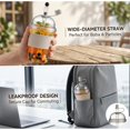 thumbnail image 4 of TAROFIIH 15 oz Iced Coffee Cup with Straw and Lid, 430ml Reusable Travel Tumbler with Silicone Grip, Portable Drinkware, 4 of 6