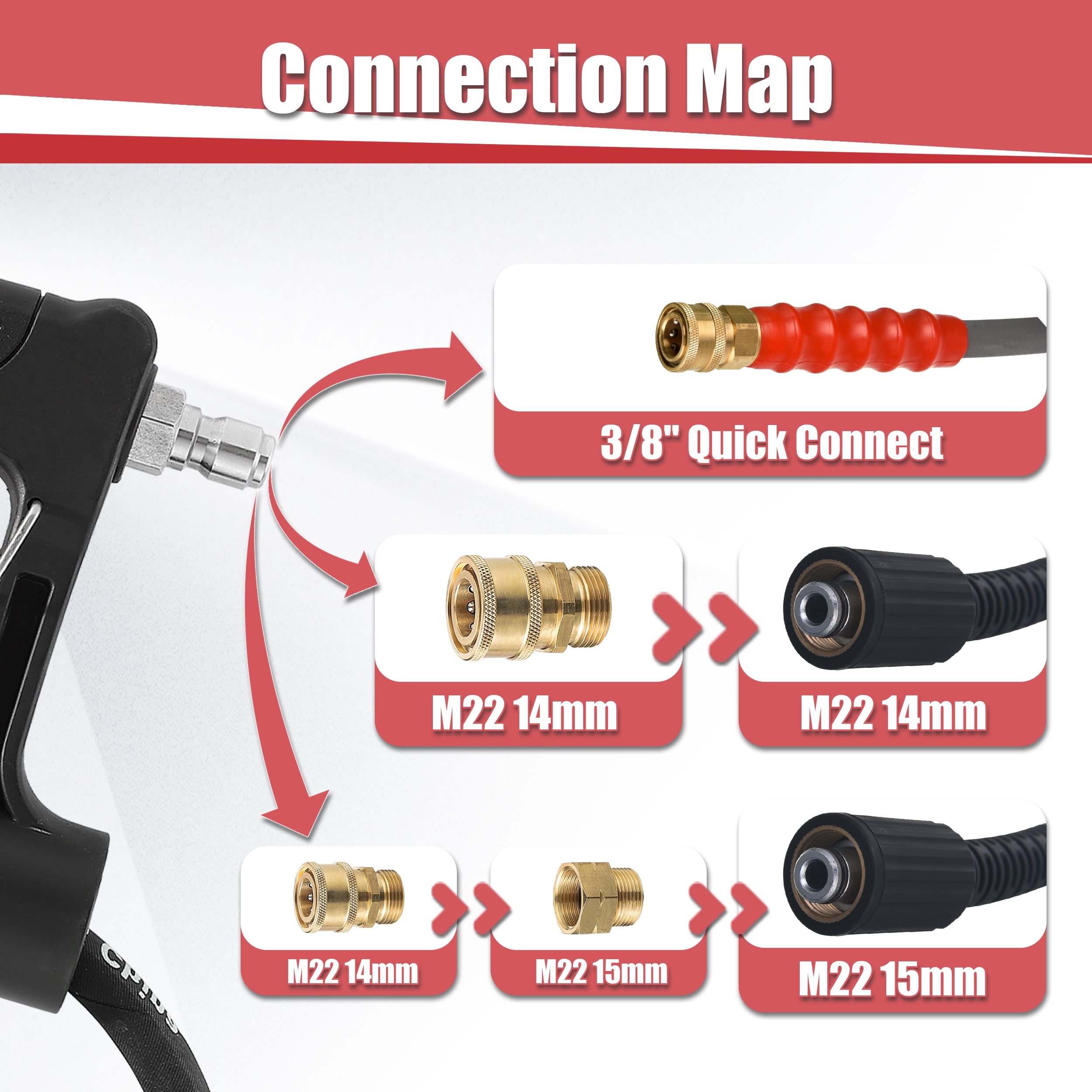 TOOL DAILY HIGH PRESSURE WASHER 120V 60Hz 1300 PSI Rated Pressure 2000 PSI Max 1.76 GPM Flow Green & Black Model