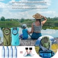 thumbnail image 2 of Vessie d'Hydratation, Sac de Rangement Léger pour Réservoir d'Eau de 2 L, Sac à Dos avec Réservoirs d'Hydratation pour la Randonnée, le Vélo, l'Escalade, le Cyclisme, la Course (Bleu), 2 of 5