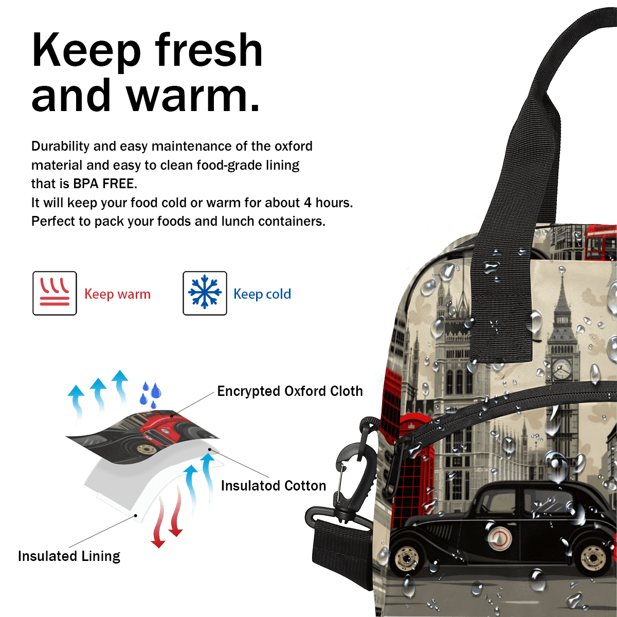 Herdesigns London Big Ben Insulated Lunch Bag for Women Men Adults Large Reusable Lunch Box Britain Telephone Booth City Leakproof Cooler Tote Bags with Adjustable Shoulder Strap