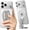 Silver, variant on Wrongduck Magnetic Phone Grip 2026 Upgrade, 4 in 1 Phone Ring Holder with Kickstand and Adjustable Strap, Strong Magnetic Phone Stand for iPhone 17 16 15 14 13 Series