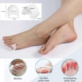 thumbnail image 3 of 2Pcs/Pair Gel Toe SeparatorToe Spacers Little Toe Protector for Preventing Rubbing Relieve Pressure Foot Care Tool, 3 of 5
