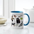 thumbnail image 4 of CafePress - Louisiana State Animals Mug - 11 oz Ceramic Mug - Novelty Coffee Tea Cup, 4 of 4