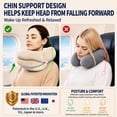 thumbnail image 3 of BUYUE Travel Neck Pillows for Airplanes, 360° Head Support Sleep for Long Flight, Skin-Friendly & Breathable, Kit with 3D Contoured Eye Mask, Earplugs and Storage Bag (Adult, Beige, 90+ lbs), 3 of 6
