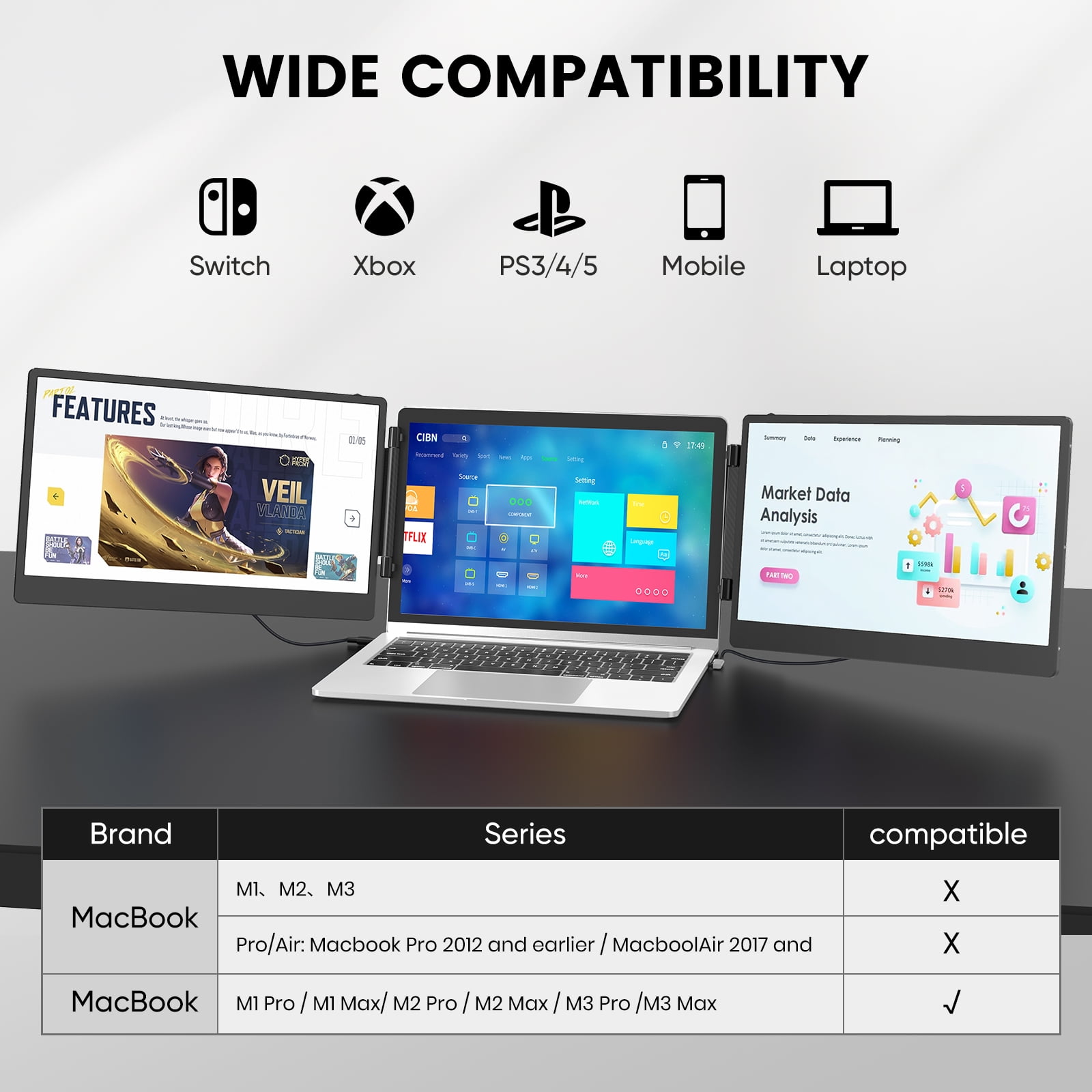 Tlscon Portable Monitor, 14" IPS Triple Laptop Screen Extender Build-in Stand & Dual Speakers Fit for 13''-16.1'' , Plug and Play, Compatible with Windows, MacOS, Chrome, Android, PS5
