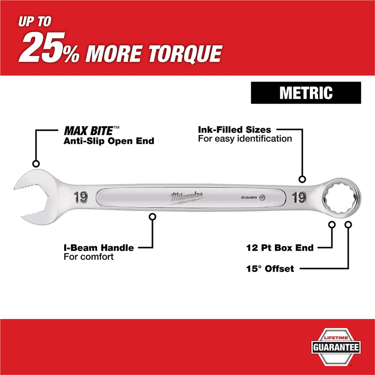 Milwaukee 48-22-9515 - 15-Piece Metric 12-Point Straight Head Combination Wrench Set with Storage Tray