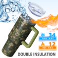 thumbnail image 5 of 40oz Tumbler with Handle and Straw, Vacuum Insulated Stainless Steel Travel Mug, Fits Car Cup Holder, Camo Print, 5 of 6
