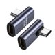 IMSHIE USB C to USB C Adapter | Right Angle USB C Type C Female to Male