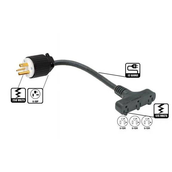 GetWiredUSA FX125V1430x3, 20A 250V 0W NEMA 6-20P to 5-15R Electrical Outlet