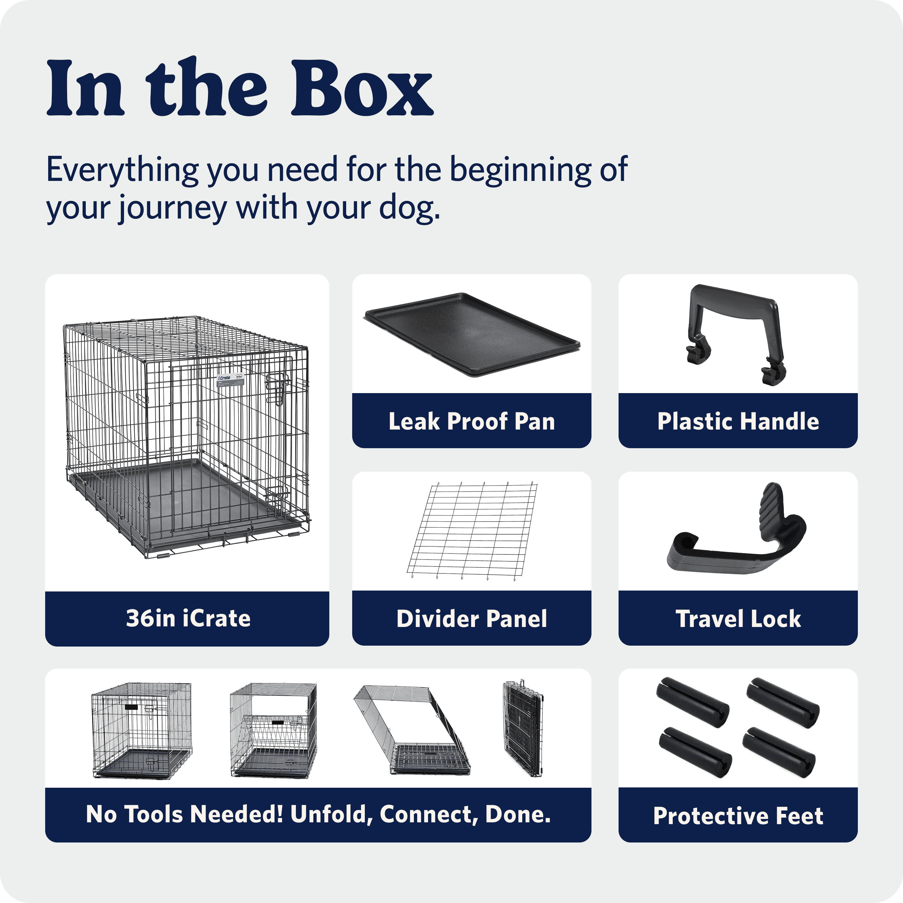 MidWest Homes for Pets 36-nch iCrate Folding Dog Crate with Divider Panel, Leak-Proof Tray & Secure Latches – Metal Wire Kennel for Medium Large Breeds – Portable, Durable & Easy to Assemble