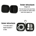 thumbnail image 3 of Estuche de transporte para auriculares y audífonos, compatible con MP3, Bluetooth y otros dispositivos, para proteger y almacenar de manera segura los accesorios de audio. Rojo Verde 2 piezas, 3 of 8
