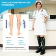 thumbnail image 4 of Compression Socks for Women Plus Size –LOFIR Wide Calf Large Knee High 20-30 mmHg Support Stockings – Nylon Circulation Socks for Elderly Recovery Pain Relief Sports 3XL, 4 of 7