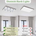 thumbnail image 5 of Blue Grey Spring Floral Magnetic Fluorescent Light Covers for Ceiling Lights 2x4 Feet, Summer Flowers Botanical Office Classroom Kitchen Drop Ceiling Light Covers Lighting Filters Shade Panel 4 Packs, 5 of 9