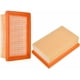 thumbnail image 1 of Pack de 2 filtros planos plisados para aspiradora Kärcher WD4/WD5/WD6 /MV4/MV5/MV6/WD4P/WD5P/WD6P Filtro de repuesto para aspiradora Kärcher 2.863-005.0，T-Audace, 1 of 5