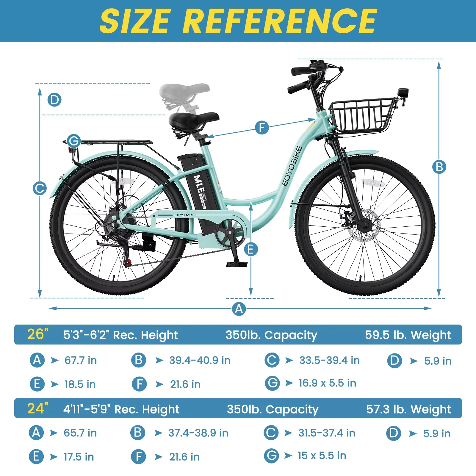 Lilypelle Electric Bike for Unisex Adults,24/26" 7-Speed Step Thru Electric Bicycle ,36V,20MPH