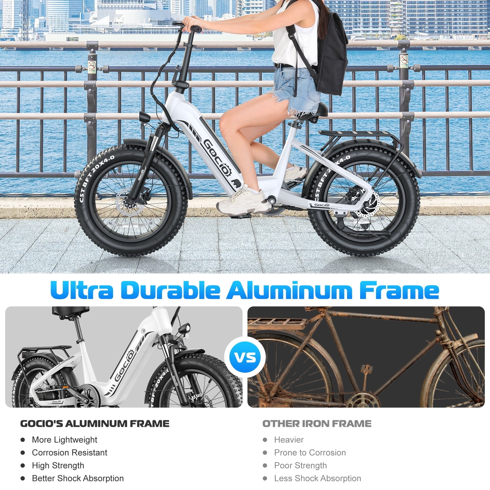 Gocio Electric Bike for Adults, Peak 1025W Mountain E Bike, 48V 13AH Removable Lithium-Ion Battery Ebikes, 20"x4.0" Fat Tire Electric Bicycles, 3A Fast Charge, 60 Miles Man Woman UL2849 Certified