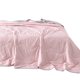 thumbnail image 2 of Solid Color Wavy Comforter Cool Touch Air Conditioning Quilt Soft Breathable Summer Blanket For Bedroom, 2 of 8