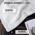 thumbnail image 6 of IR Imperial Rooms Sherpa Bed Blanket Soft Thick & Warm Fluffy Plush Winter Fleece Reversible Lightweight Queen (90x90) Black, 6 of 8