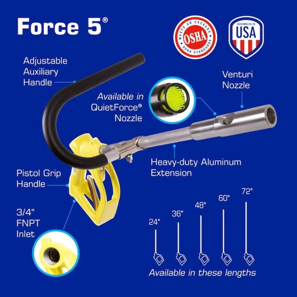 Guardair Pistol Grip Air Gun, 36" Extension F5036AA