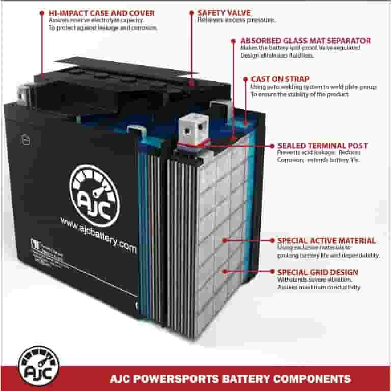 AJC Battery Compatible with Arctic Cat Lynx 2000 Snowmobile AJC Battery Compatible with Arctic Cat Lynx 2000 Snowmobile