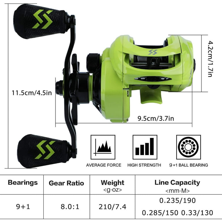 Sougayilang Baitcasting Fishing Reels 8:1 Gear Ratio Magnetic Braking System Fishing Reel, Size: Right Hand, Green
