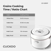 CUCKOO Micom Rice Cooker 8-Cup Uncooked / 16-Cup Cooked with Nonstick Inner Pot, Large Rice Maker with 11 Menu Options, Fuzzy Logic Technology, Auto Clean Mode, LCD Display, White (CR-0810F)