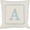 Teal, Beige / Parbold, variant on Hauteloom Windygates Throw Pillow