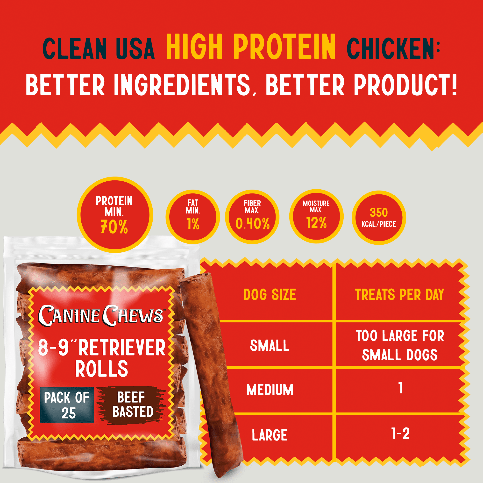 CANINE CHEWS 8-9" Beef Basted Large Rawhide Dog Bones | Retriever Roll Bones for Dog Treats | Canine Chews Beef Basted Rawhide Bones 25 Pack