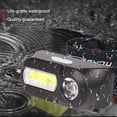 thumbnail image 3 of Bangcool Headlamp Flashlight XPE & COB Adjustable Elastic LED Headlamp Outdoor Headlamp, 3 of 10