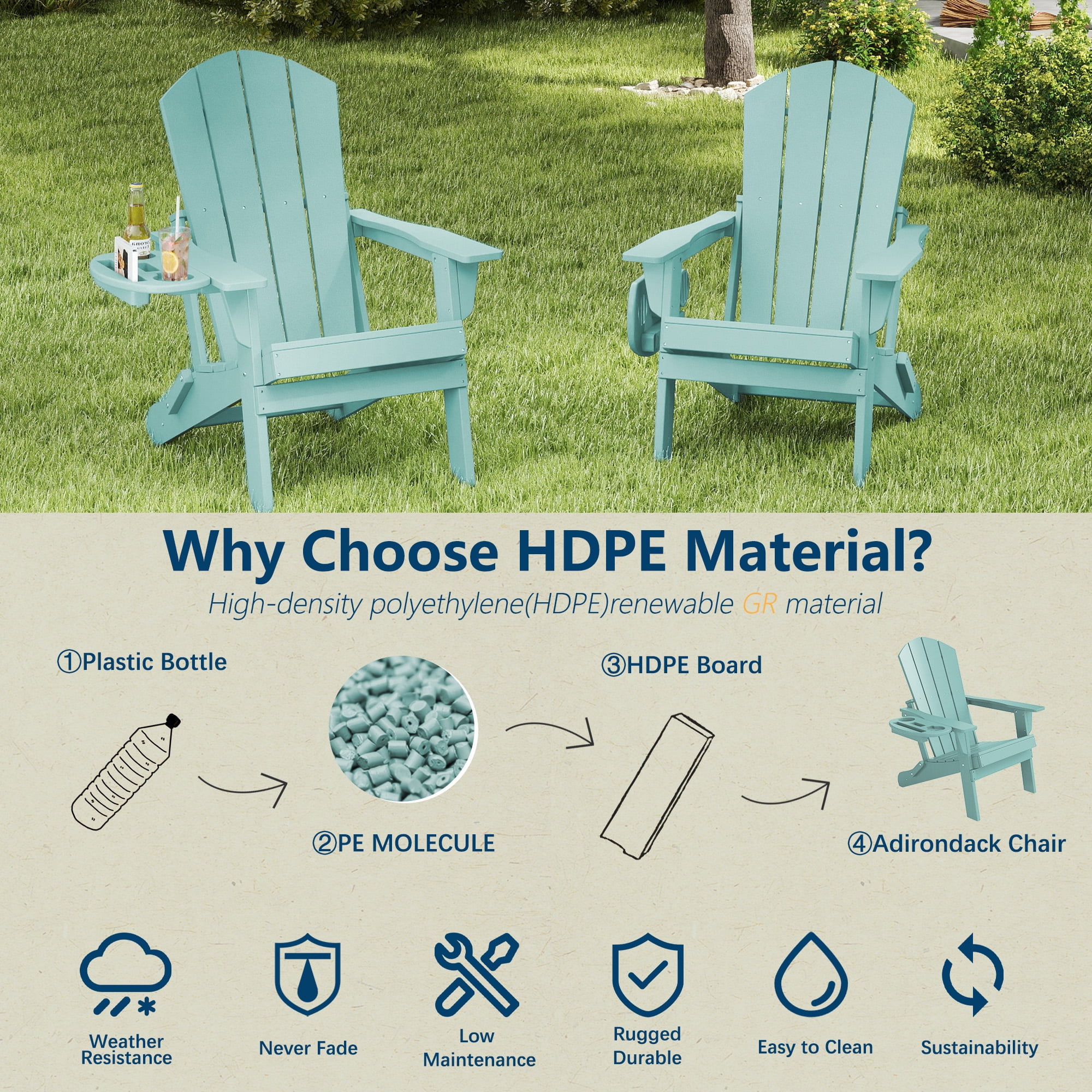 FOOWIN Folding HDPE Adirondack Chairs Set of 6, Aruba Blue