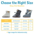 thumbnail image 2 of JAN & JUL Adjustable Stay-on Baby Booties, Soft Sole Slippers for Boy ( Egg Blue, Medium, 12-18 Months toddler), 2 of 7