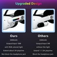 thumbnail image 2 of GAEKOL Battery Pack for Meta Quest 2/3/3s, 5000mAh Extended Power with Multi-Colors RGB Lights, Lightweight and Portable VR Extend Power Accessories for Extra 2-4H Playtime, 2 of 9