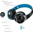 thumbnail image 3 of LUXMO Over Ear Bluetooth Headphones, Wireless Headset with Built-in Mic, Micro TF, FM Radio, Soft Earmuffs & Volume Control for iPhone/Samsung/PC/TV, 3 of 10