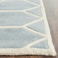 thumbnail image 3 of SAFAVIEH Chatham Collection 6' x 9' Blue/Ivory CHT755B Handmade Geometric Premium Wool Area Rug, 3 of 10