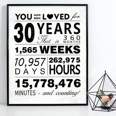 Belanttega 30 Years Birthday Frameless Poster Black White Accumulated Over 30 Years in Time, Minutes, Seconds, Months, Days 30th Anniversary Wall Art for Men Women Birthday Party Decoration Gift