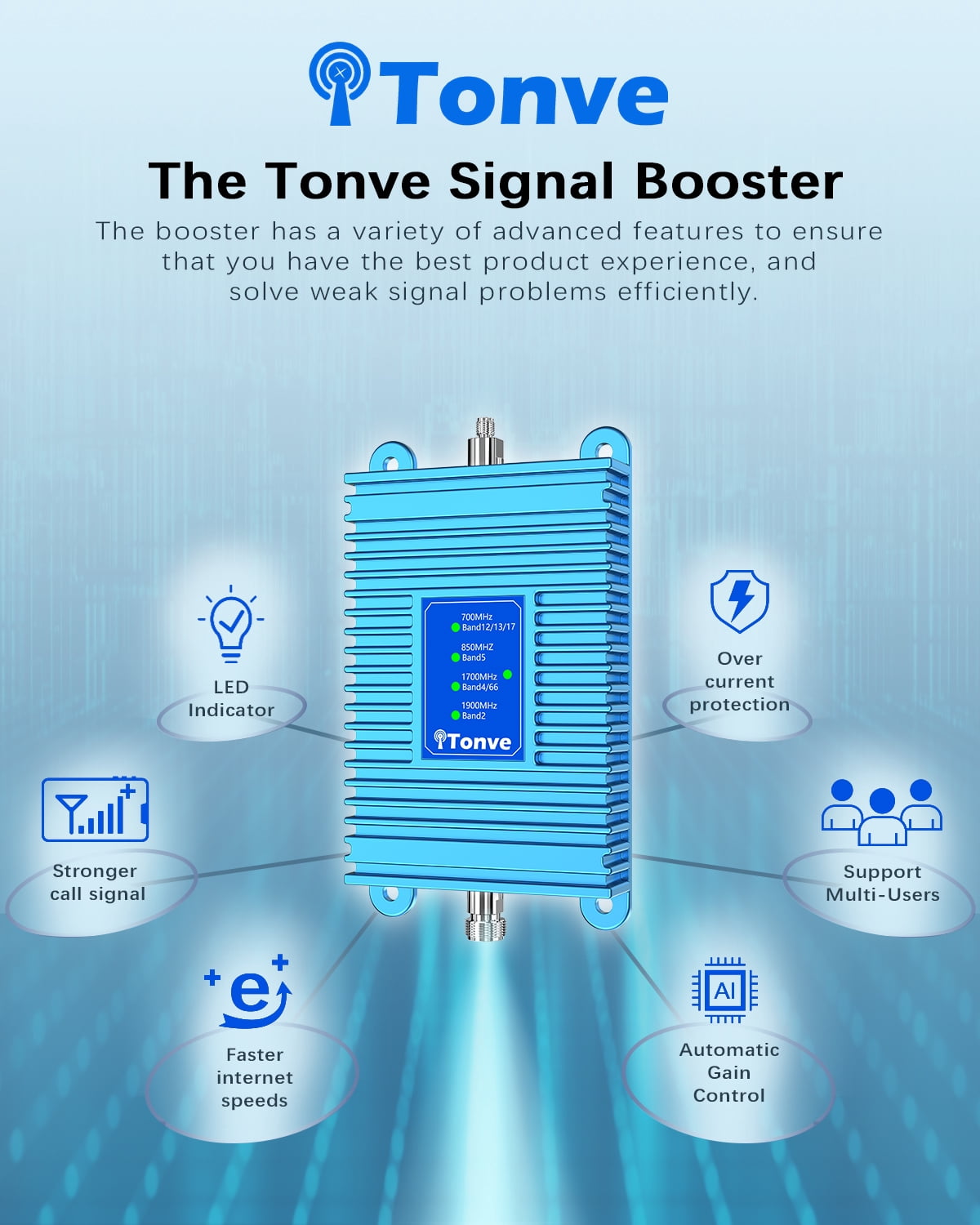 Tonve Cell Phone Signal Booster Kit, Boosts 4G 5G LTE Data for Verizon AT&T and All U.S. Carriers, FCC Certified